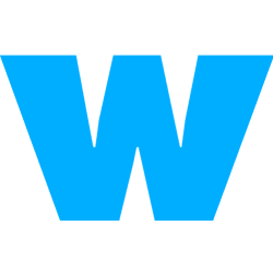 Webolutions Digital Marketing Agency